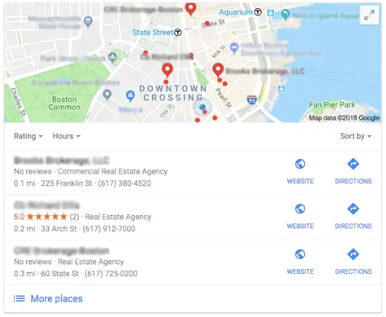 Real Estate Agents Google Reviews