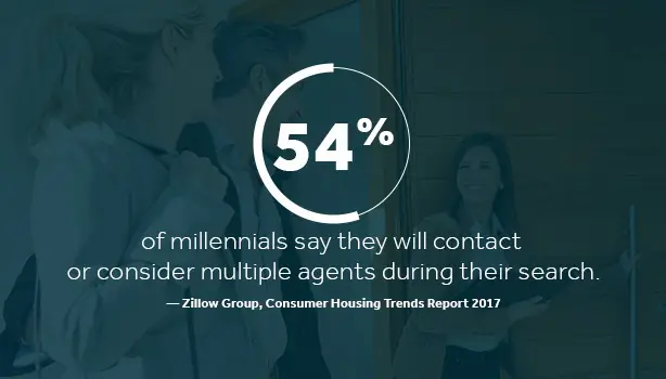 millennials agent considerations - Marketing to Millennial Home Buyers