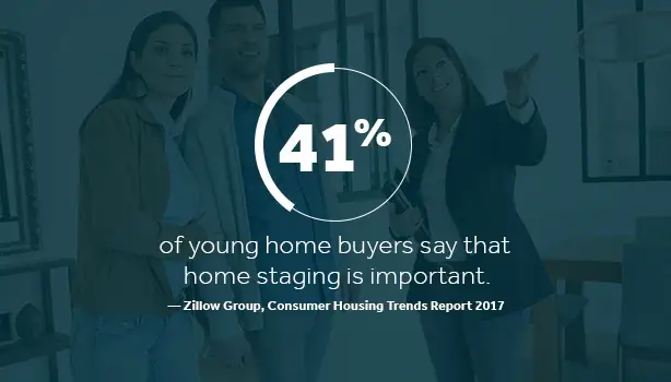 millennials home staging - Marketing to Millennial Home Buyers