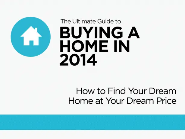 1-placester-real-estate-buyers-guide-template