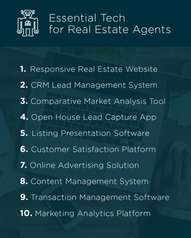 essential tech tools - master real estate marketing 3 steps for agent success