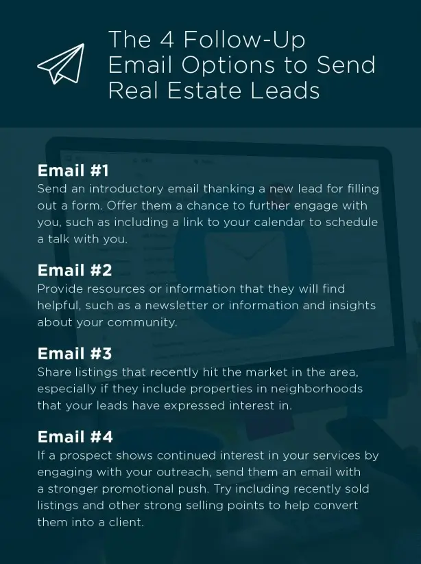 email campaign types - master real estate marketing 3 steps for agent success