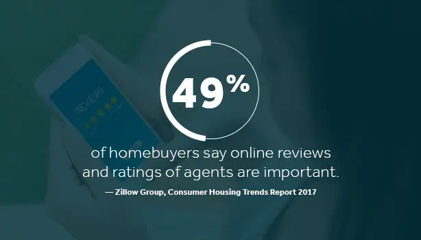 agent online reviews - not marketing online