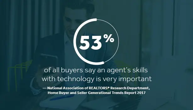 agent tech skills - not marketing online