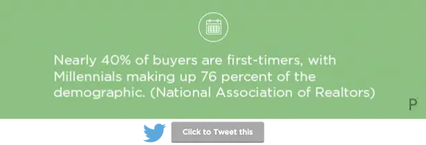 Millennial first-time buyers National Association of Realtors