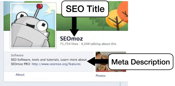 Moz Facebook SEO