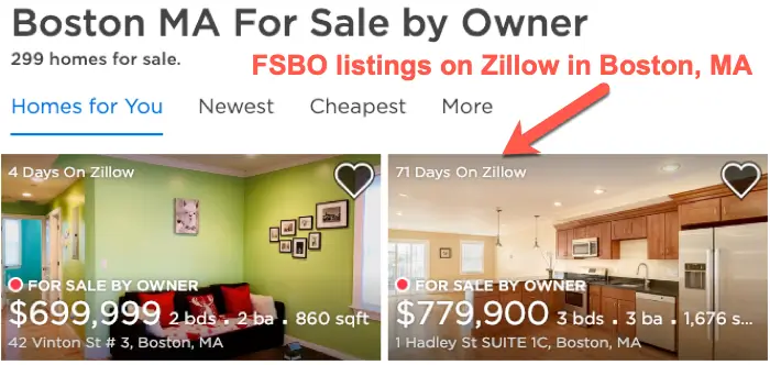 FSBO listing