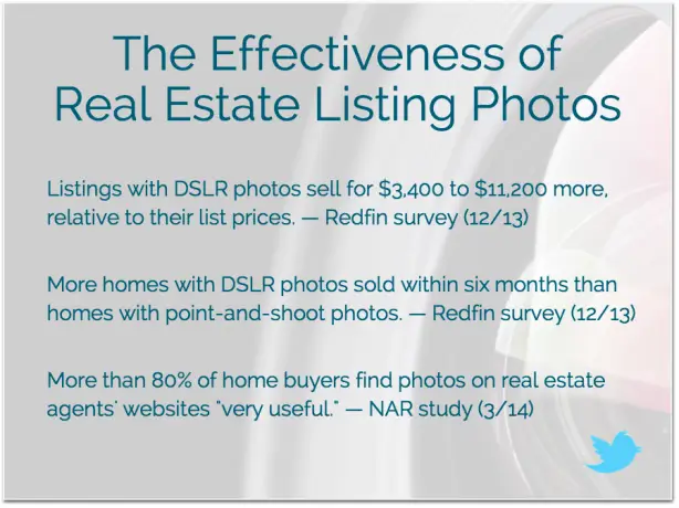 Real estate photography statistics listings