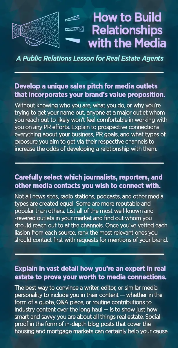 how to reach out to the media for your real estate PR strategy