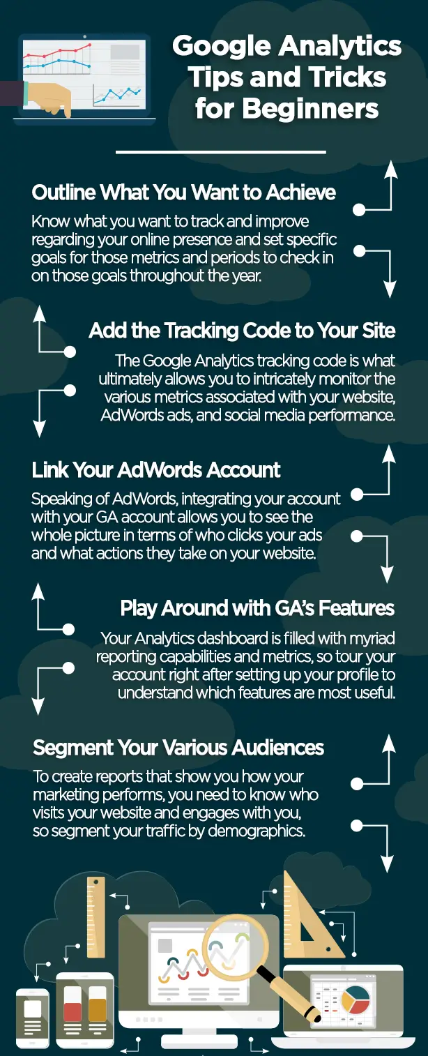 Google Analytics tips for beginners