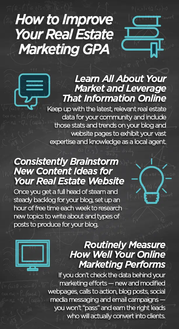 how to improve your real estate marketing