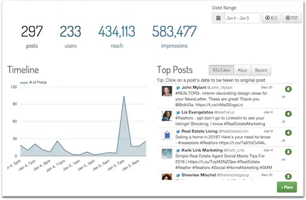 Content marketing spy tool Keyhole.co