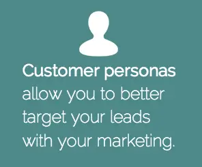 Customer personas marketing