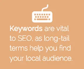 Keywords SEO