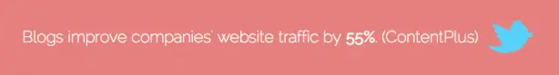 Blogs website traffic ContentPlus